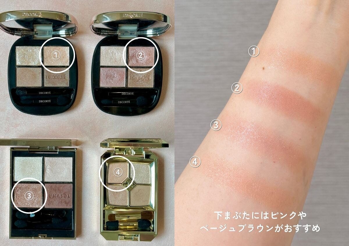 アイシャドウパレットと腕に塗ったスウォッチ。下まぶたにおすすめの色