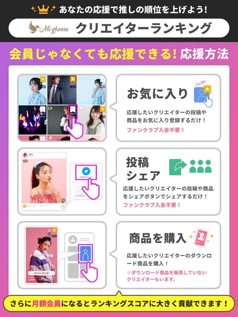 サブスクリプション型ファンクラブプラットフォーム「Mi-glamu」（ミーグラム）」