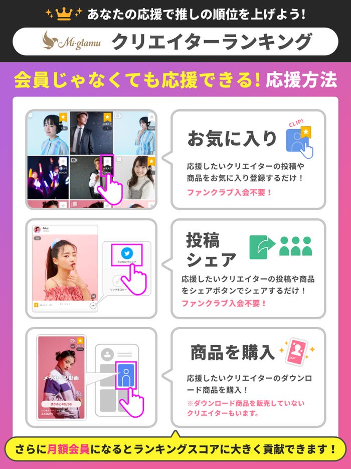 サブスクリプション型ファンクラブプラットフォーム「Mi-glamu」(ミーグラム)」