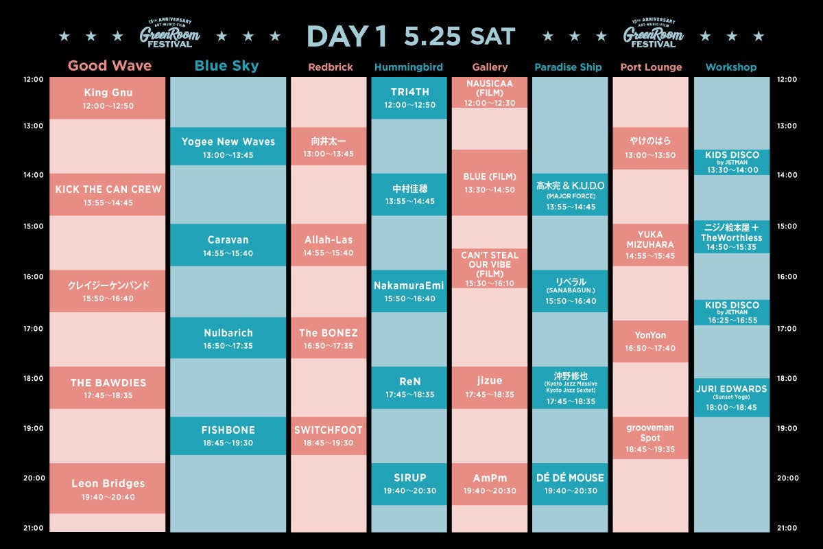 タイムテーブル1日目／画像提供：グリーンルーム
