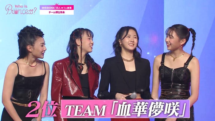 「Who is Princess?」Ep-10より(C)WIP Project