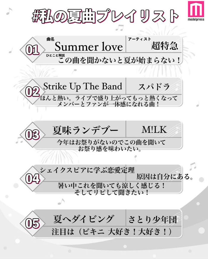 読者の投稿(C)モデルプレス