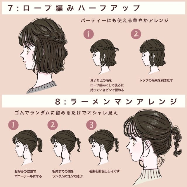 ショート＆ショートボブ向け