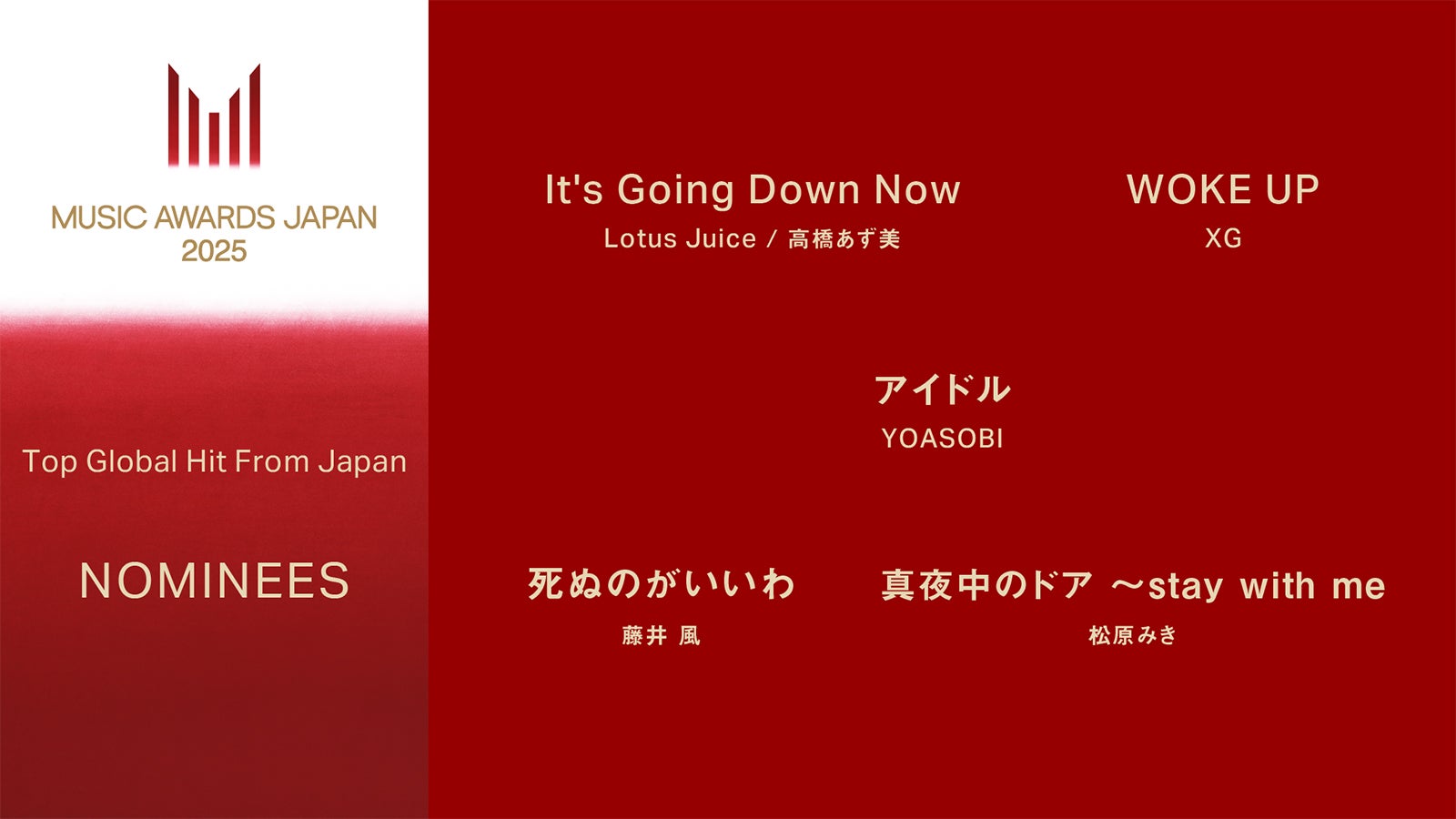 「MUSIC AWARDS JAPAN 2025」ノミネート：Top Global Hit From Japan（提供写真）
