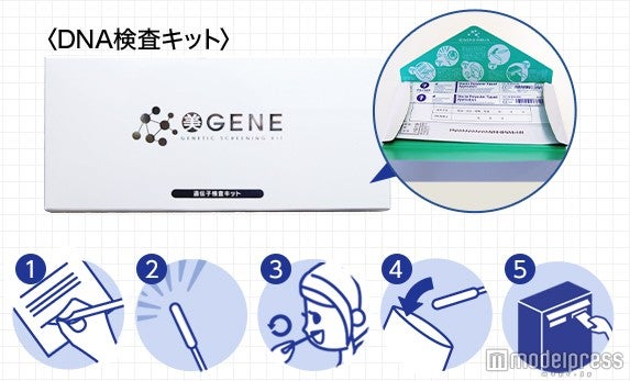 モデルプレス