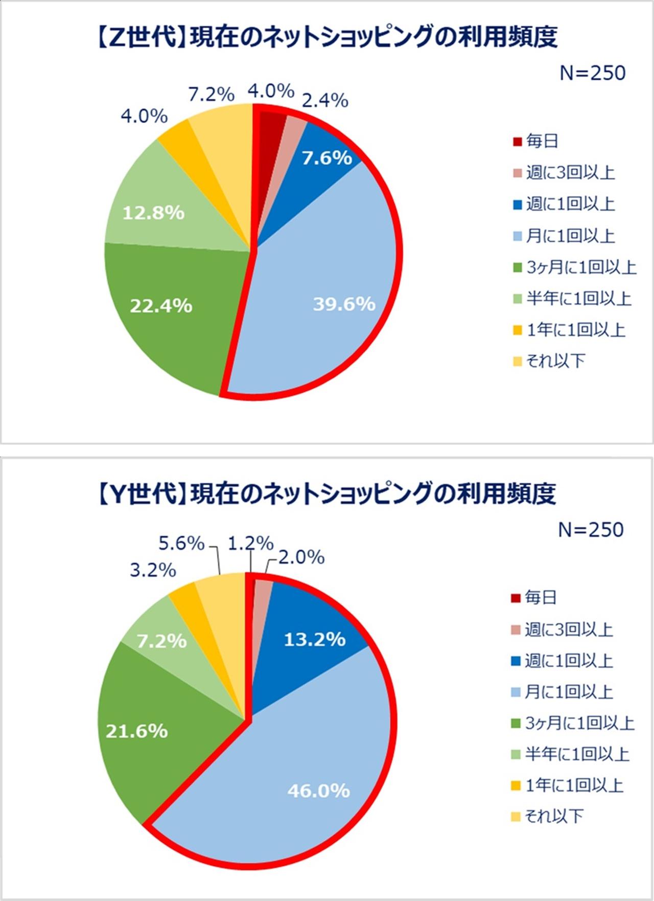 画像10: