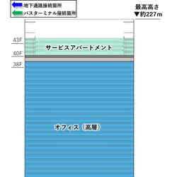 YAESU CORE/提供画像