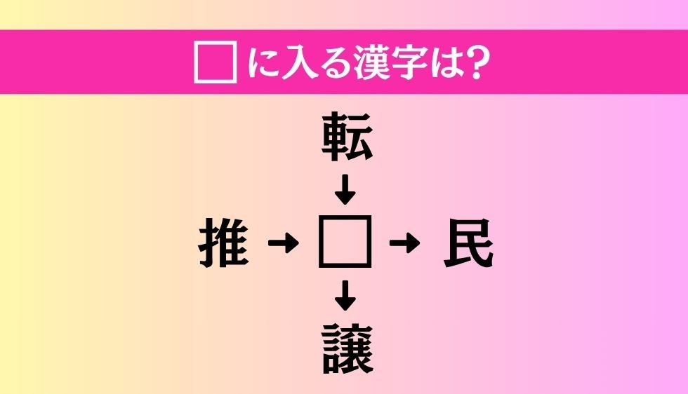 【穴埋め熟語クイズ Vol.5348】□に漢字を入れて4つの熟語を完成させてください