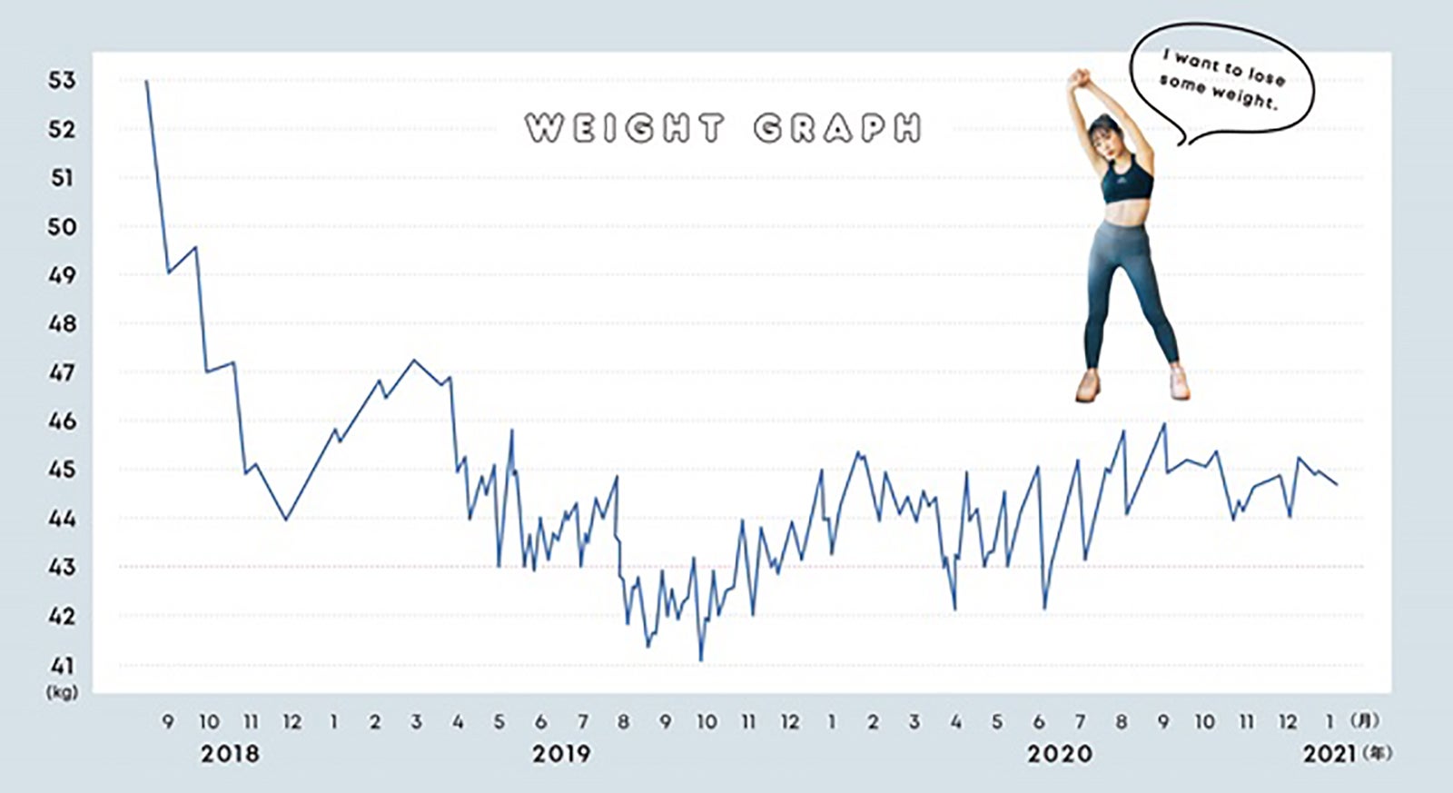 「古川優香スタイルブック YouTubeでやらないことやってみた」（5月25日発売） （提供写真）