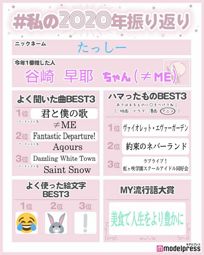 読者の投稿(C)モデルプレス