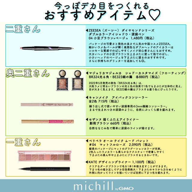 660様専用ページです hyuma様専用 660様専用ページです♡ hyumaプロフ