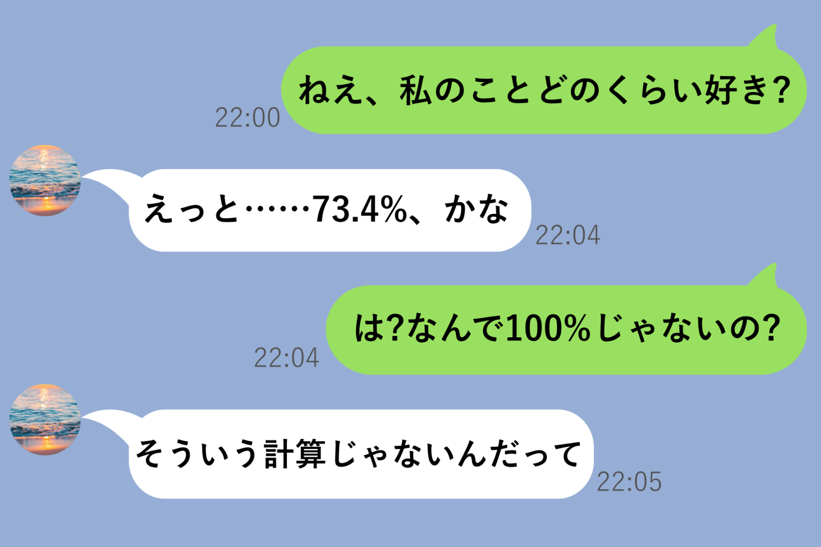 「どのくらい好き?」彼の答え「73.4%」→中途半端だと詰めた数日後、届いた長文の中身