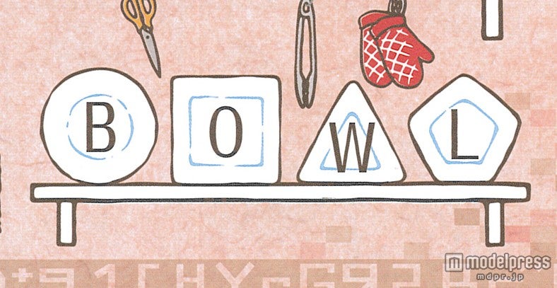 ヒントとなる皿とアルファベット