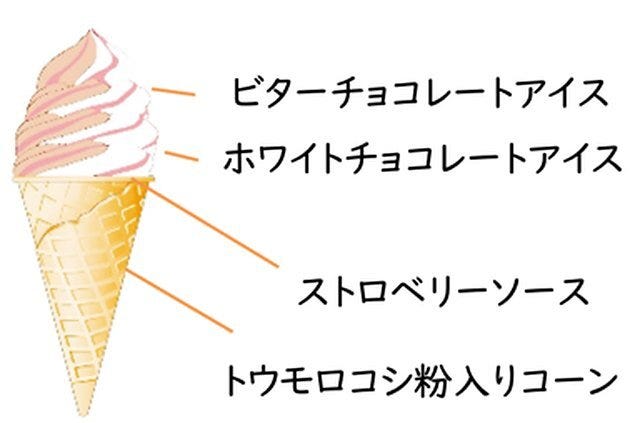 セブン-イレブン CHOCOLATE セブン-イレブン CHOCOLATE