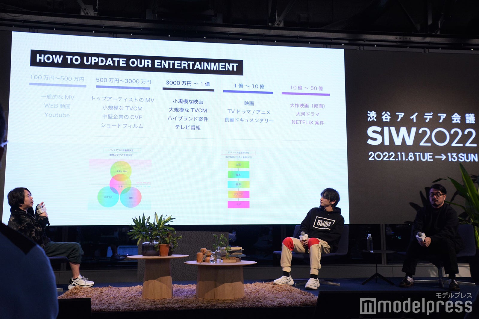 （右）SKY-HI （C）モデルプレス