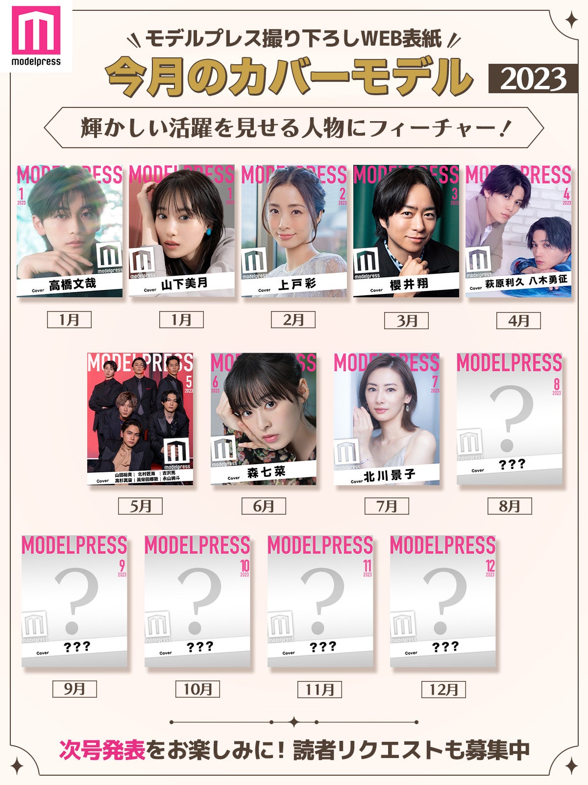 2023年モデルプレス「今月のカバーモデル」