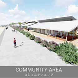 泉南りんくう公園※イメージパース/画像提供:大和ハウス工業