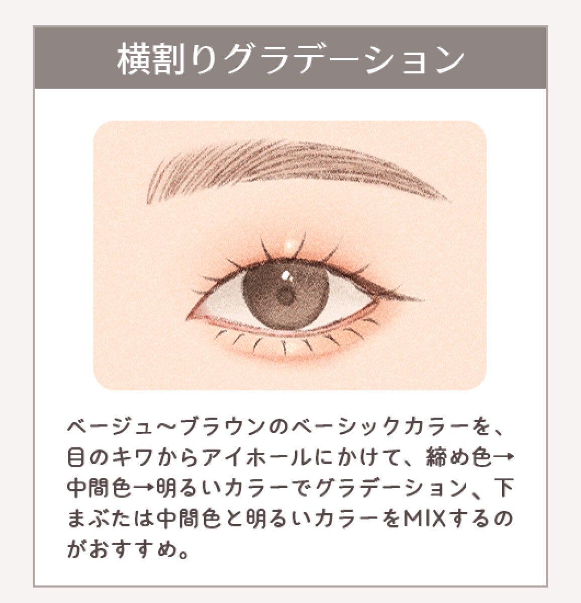 「横割りグラデーション」一重さんの目元にベージュ〜ブラウングラデーションシャドウを施したイラスト