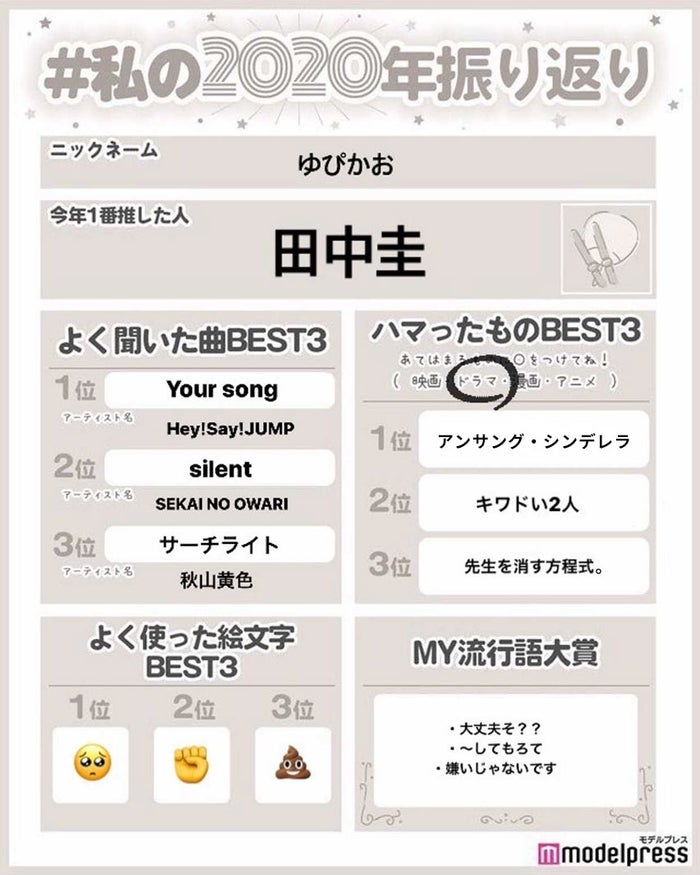 田中圭 岩田剛典 中島健人 白濱亜嵐 今年一番推した人は 私の年振り返り 読者アンケート結果 モデルプレス