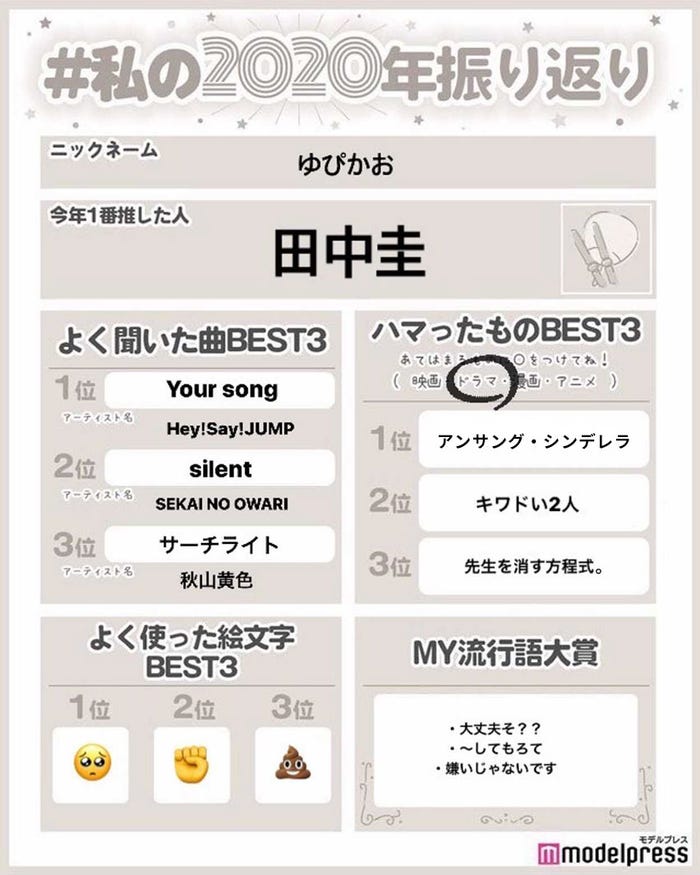 読者の投稿(C)モデルプレス