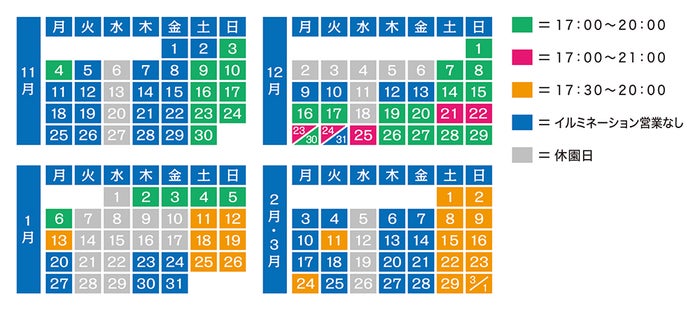 「光の遊園地」イメージ／画像提供：京阪電気鉄道