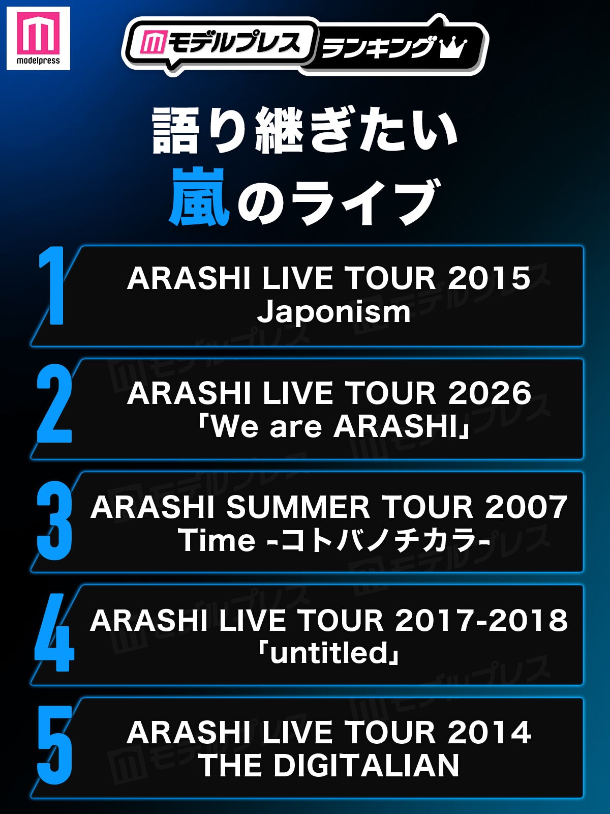 ファンが選ぶ「語り継ぎたい嵐のライブ」トップ5（C）モデルプレス