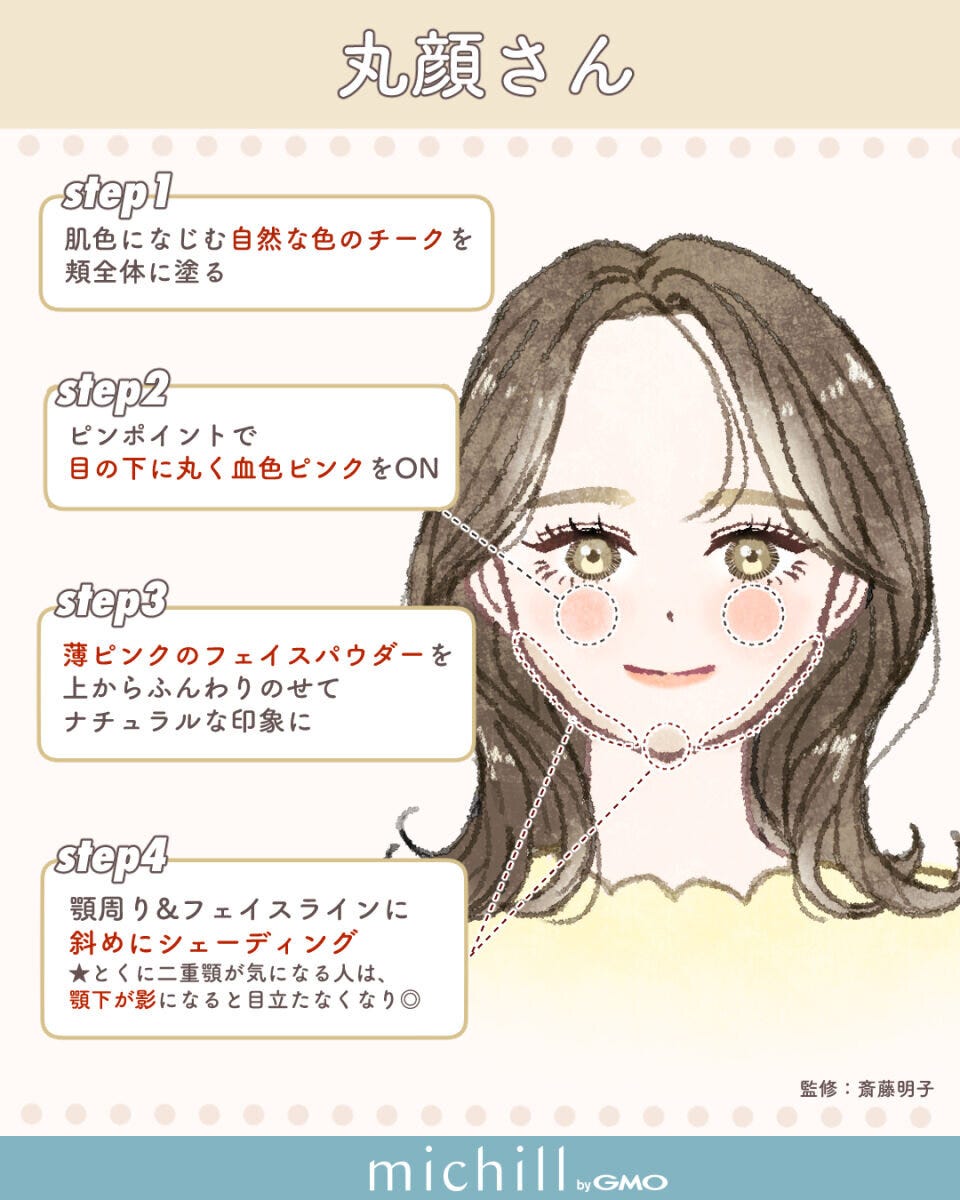 丸顔さんのメイクポイント