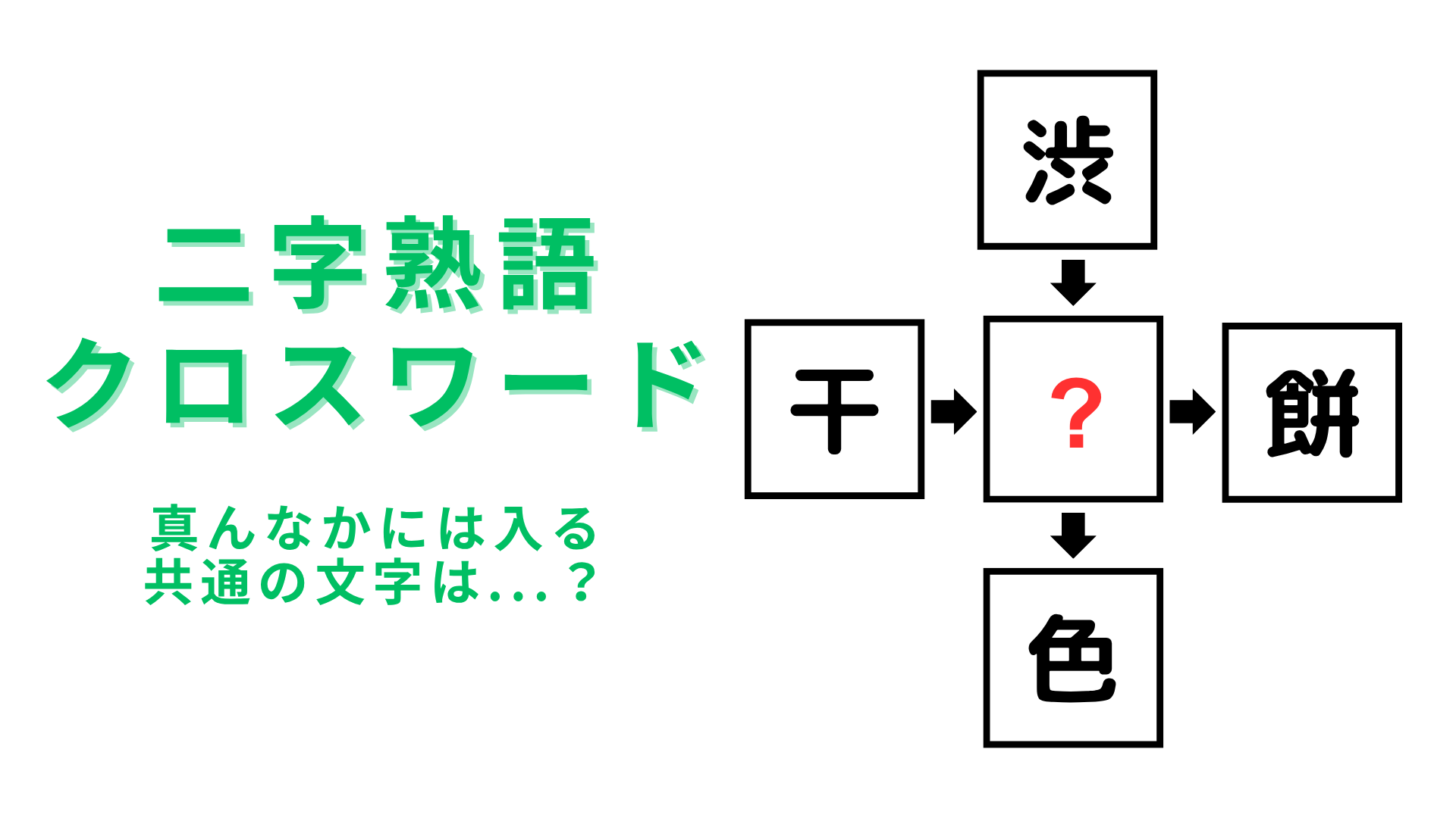 【二字熟語クロスワード】真んなかに入る漢字は？わからなかったらチェックして！