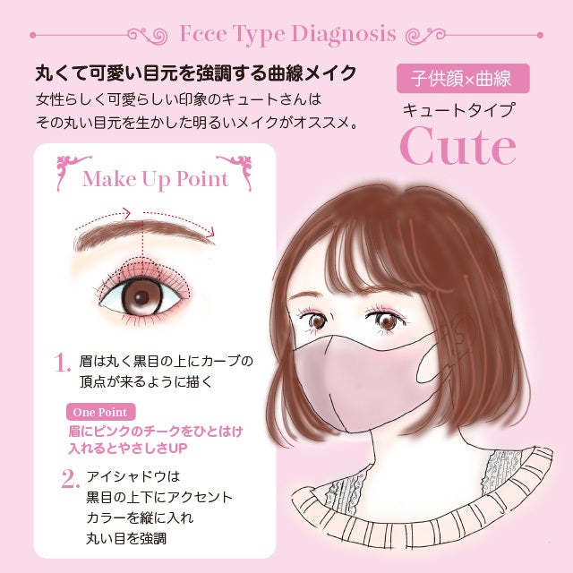 マスクしてたらいつものメイクじゃダメ 8つの顔タイプ別 マスクメイク のコツ モデルプレス マスクしてたらいつものメイクじゃダメ 8つの顔タイプ別 マスクメイク のコツ モデルプレス