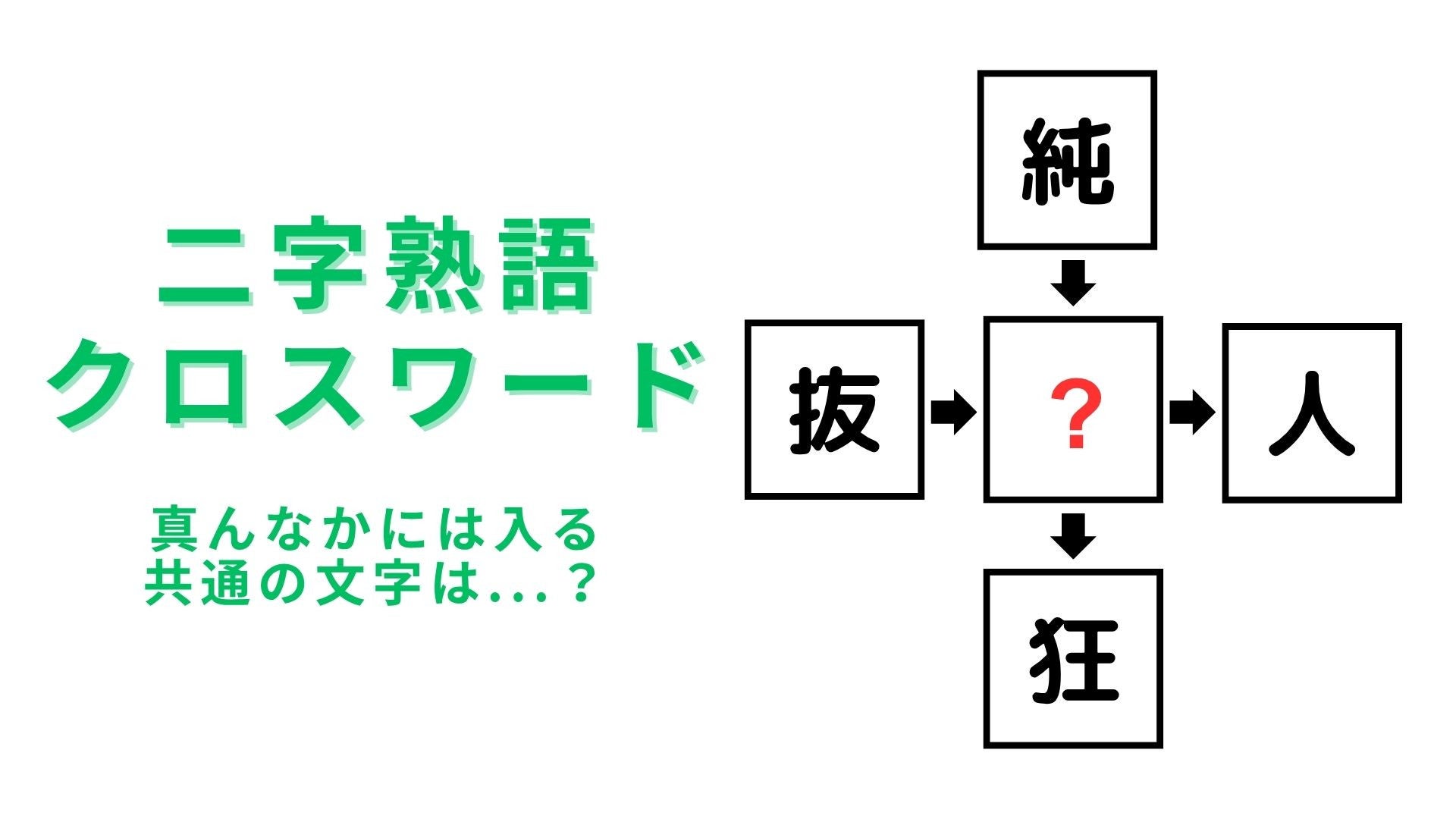 【二字熟語クロスワード】真ん中に入る漢字は？落ち着いて考えてみて♡