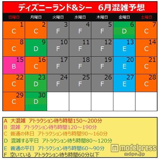 画像7 8 ディズニーランド シー 6月の混雑予想 モデルプレス