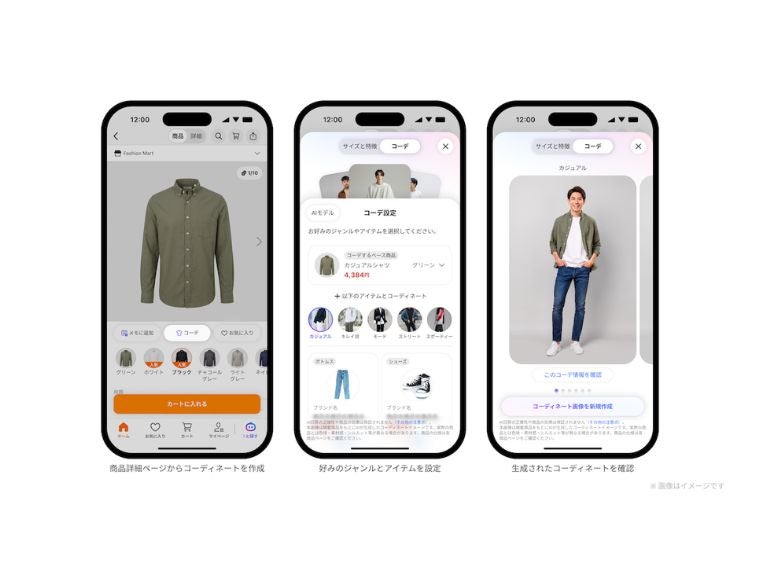 「ヤフーショッピング」 AIがコーディネート提案