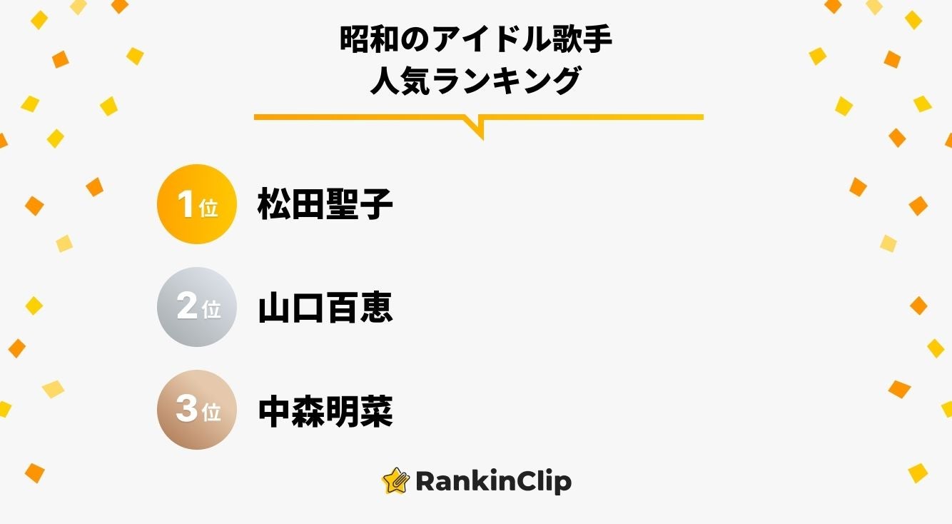 昭和のアイドル歌手人気ランキング