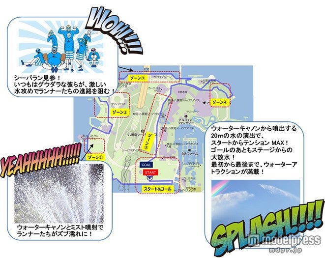 「WATER SPLASH RUN in横浜・八景島シーパラダイス」コース概要／画像提供：横浜・八景島シーパラダイス