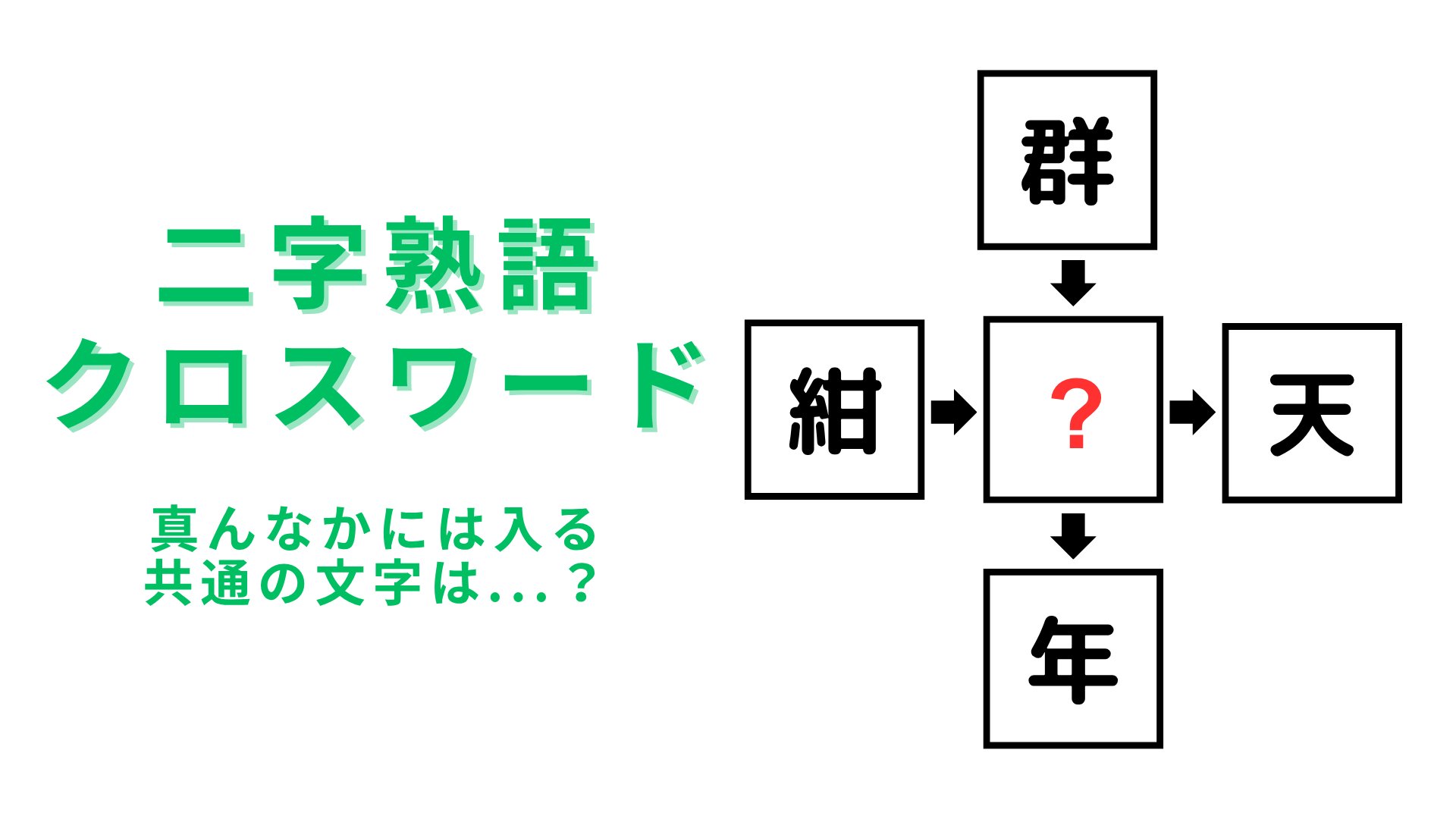 【二字熟語クロスワード】真んなかに入る漢字は？10秒で解けたら天才！