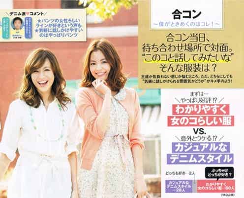 合コンの正解コーデ発表 医師・公務員・有名企業の“ステキ男子”110名がジャッジ