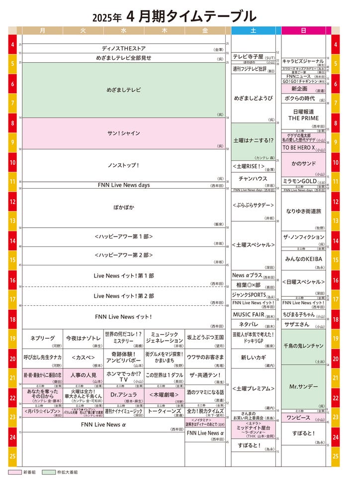 フジテレビ2025年4月期タイムテーブル(提供写真)