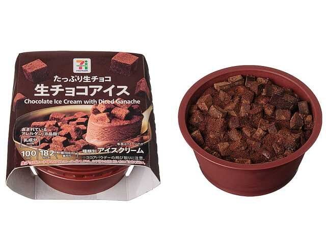 セブンイレブンのセブンプレミアム