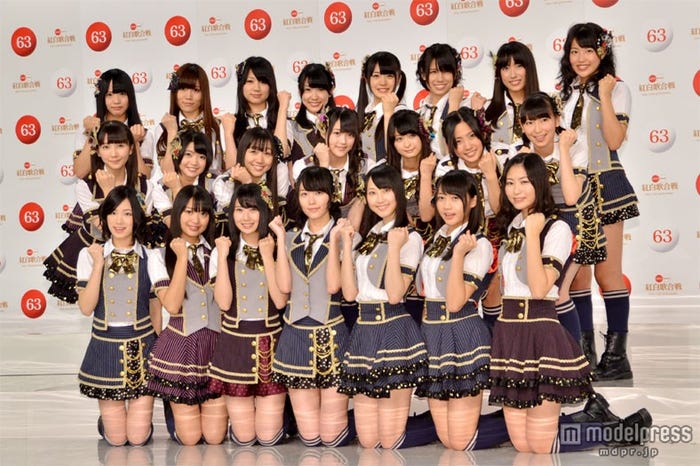 SKE48