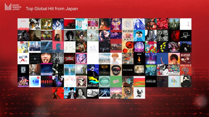 Top Global Hit From Japan(提供写真)