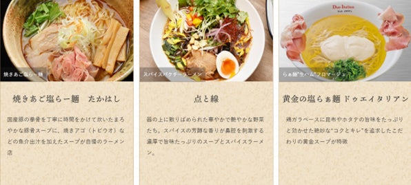 「ラーメン小路」／画像提供：株式会社デジサーフ