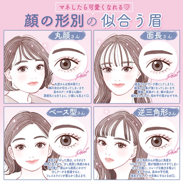 マネすれば絶対可愛い 顔のカタチ別 似合う 大人の眉メイク モデルプレス マネすれば絶対可愛い 顔のカタチ別 似合う 大人の眉メイク モデルプレス