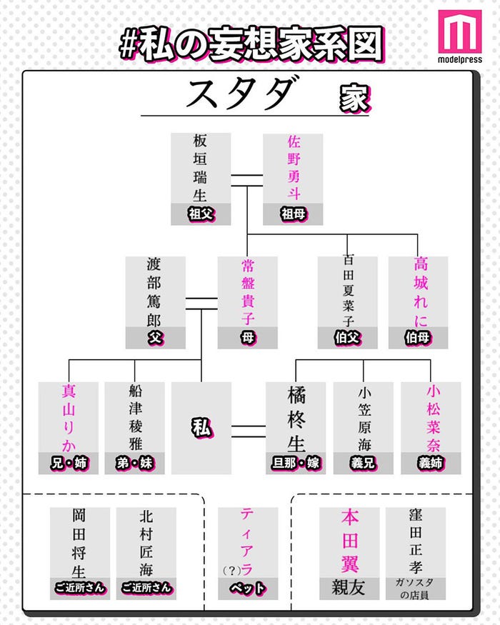 読者の投稿(C)モデルプレス