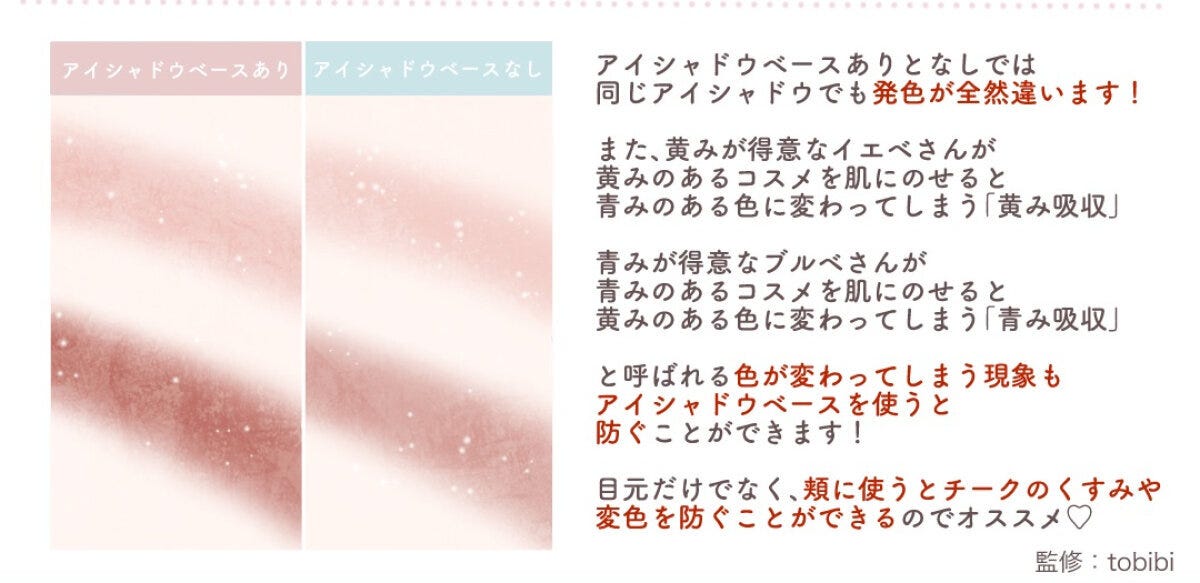 アイシャドウベースのありなし比較
