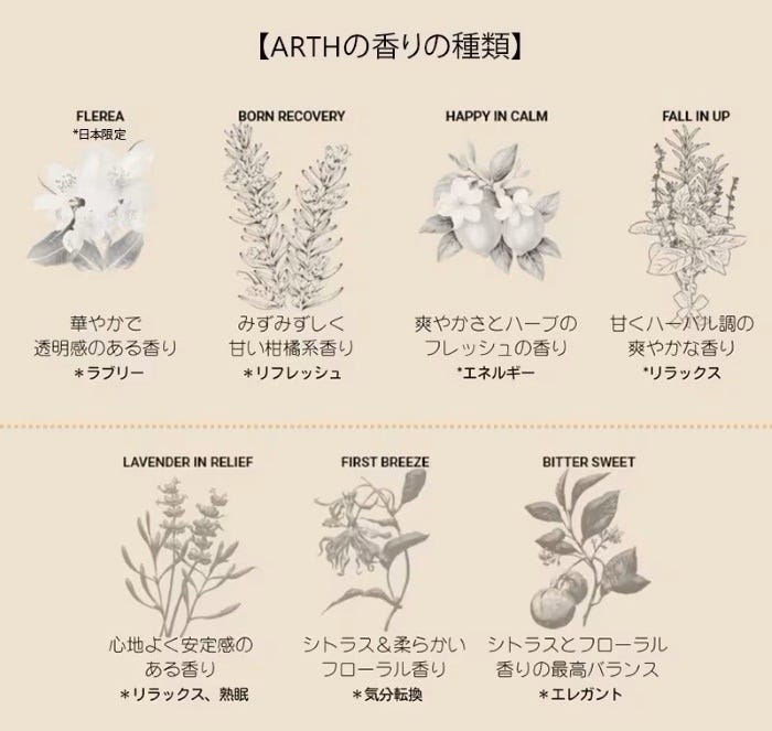 画像3: