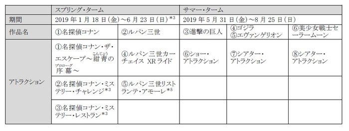 ユニバーサル・クールジャパン2019／画像提供：ユー・エス・ジェイ