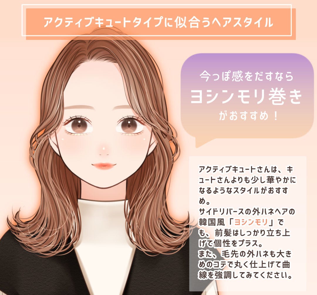 顔タイプ別