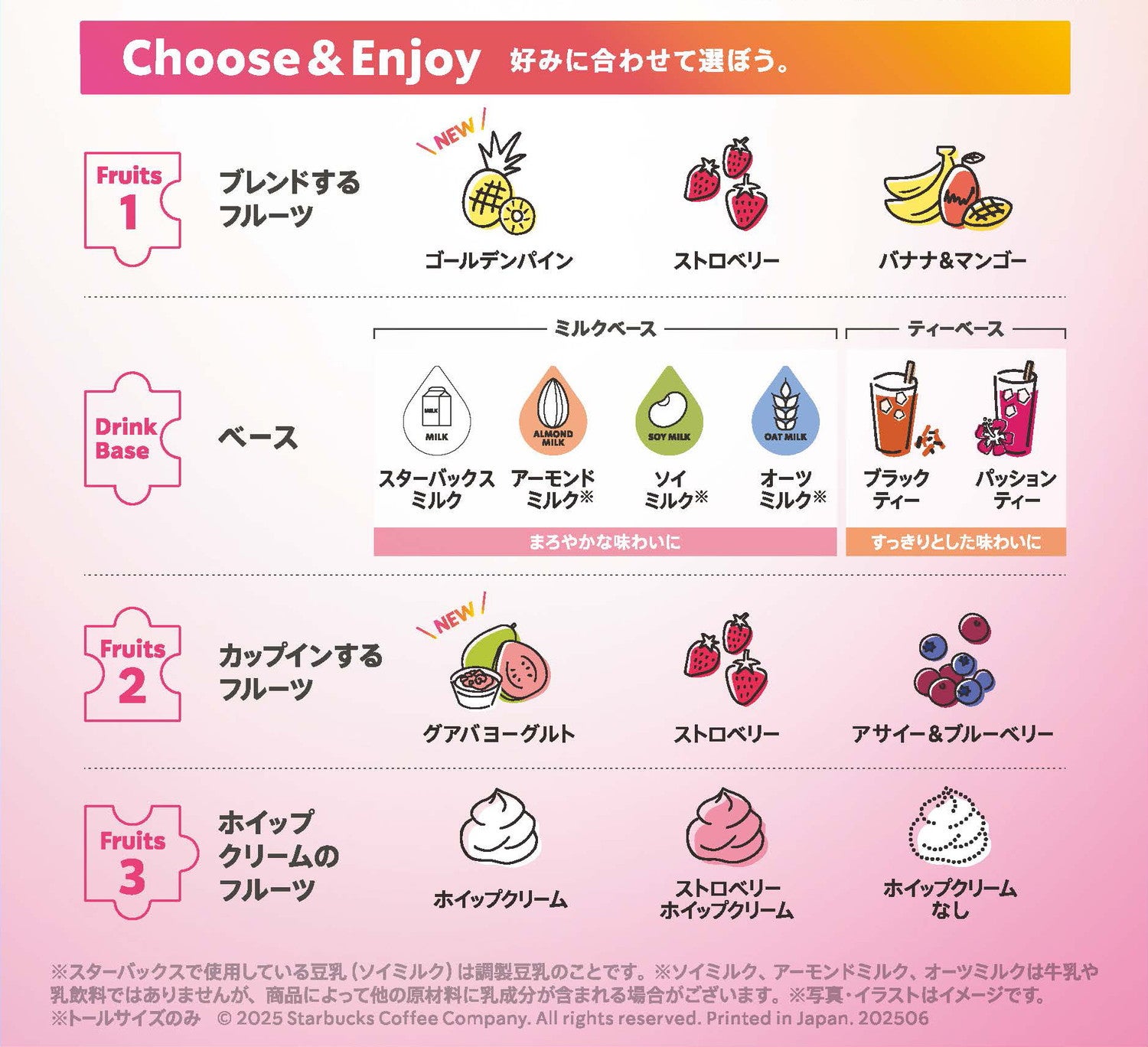 My フルーツ3 フラペチーノ（R）／提供画像