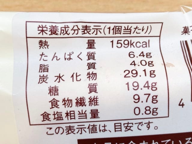 カロリーについて。