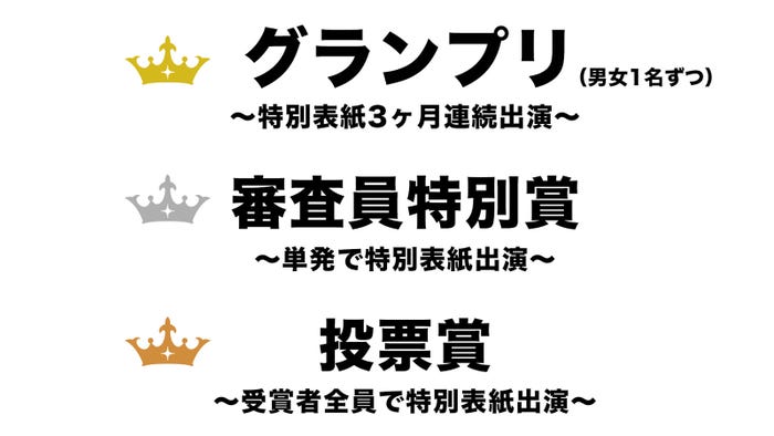 プライズ一覧(C)モデルプレス